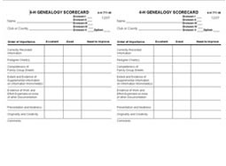 Genealogy Scorecard