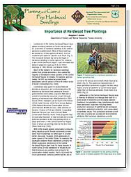 Importance of Hardwood Tree Planting