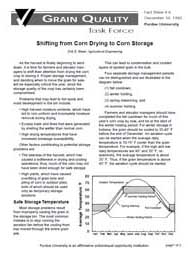 Shifting from Corn Drying to Corn Storage