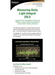 Measuring Daily Light Integral (DLI)